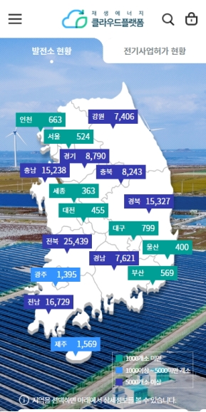 재생에너지 클라우드플랫폼 모바일 웹 인증 화면